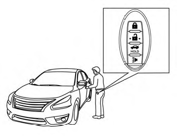 Nissan altima manual key