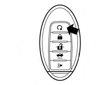 Nissan Altima Manual Start