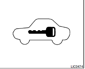 Nissan altima security indicator light flashing #7