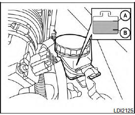 nissan altima brake fluid cap