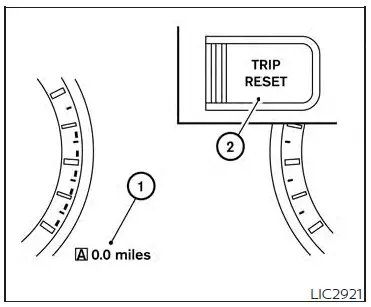 Nissan Altima L34. Meters and gauges