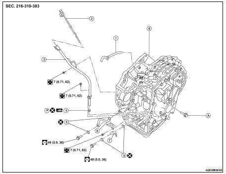 Nissan Altima 2007 2012 Service Manual Removal And Installation Transaxle Transmission Cvt Re0f10a