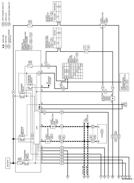 2000 Nissan Altima Ignition Switch Wiring Diagram from www.nialtima.com