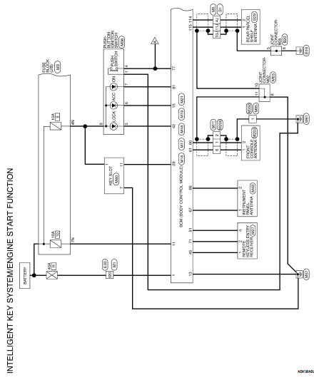 Wiring Diagram For A 2010 Nissan Maxima Charging System from www.nialtima.com