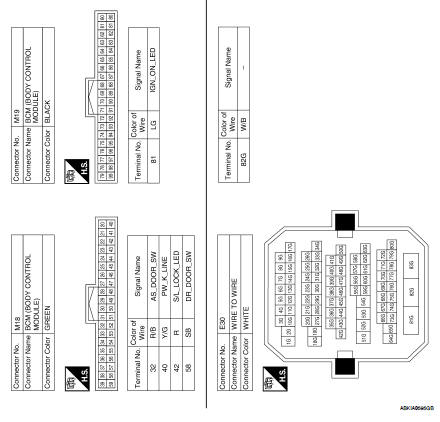 Nissan Altima 2007-2012 Service Manual: Power window main switch - ECU