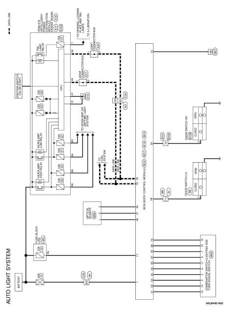 Nissan Altima 2007-2012 Service Manual: Auto light system - Component