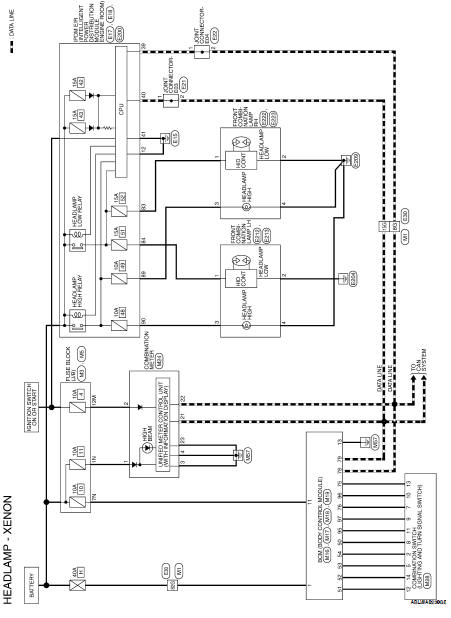 Nissan Altima 2007-2012 Service Manual: Headlamp (xenon) - Component