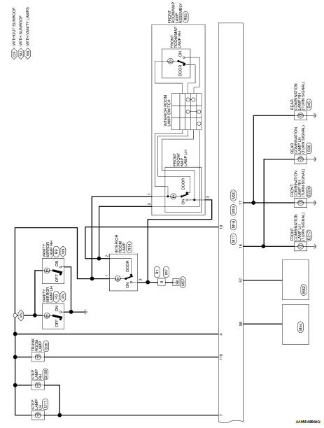 Nissan Altima 2007-2012 Service Manual: ECU diagnosis - Interior