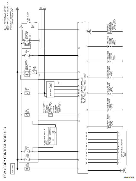 Nissan Altima 2007-2012 Service Manual: ECU diagnosis - Interior