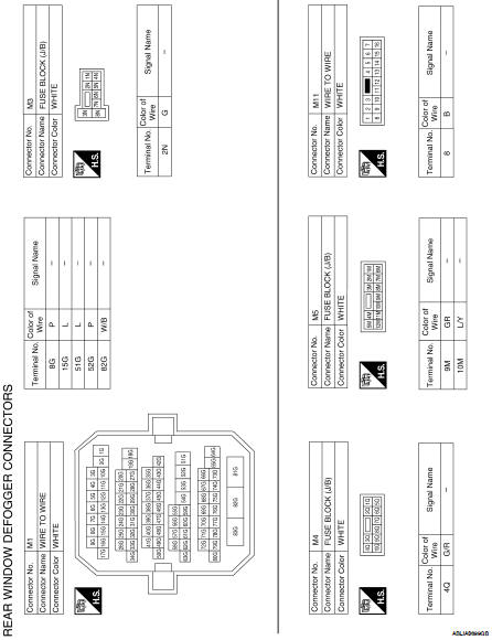 Nissan Altima 2007-2012 Service Manual: ECU diagnosis - Defogger