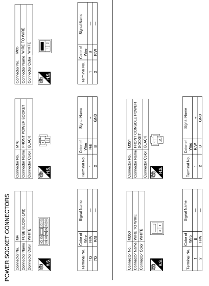 Nissan Altima 2007-2012 Service Manual: Component diagnosis - Power Outtlet