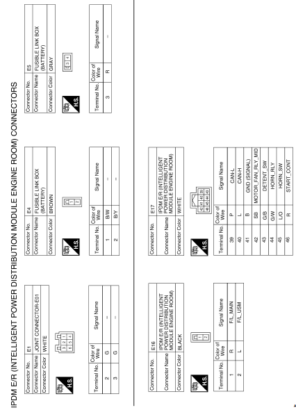 Nissan Altima 2007-2012 Service Manual: ECU diagnosis - Power control