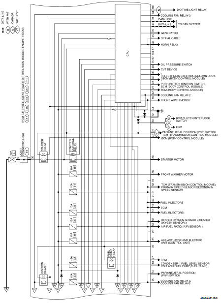 Nissan Altima 2007-2012 Service Manual: ECU diagnosis - Power control