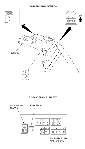 Nissan Altima 2007-2012 Service Manual: Fuse, fusible link and relay