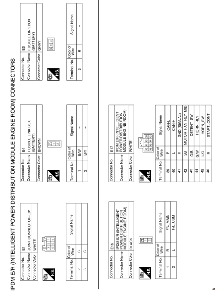 Nissan Altima 2007-2012 Service Manual: IPDM E/R (Intelligent power