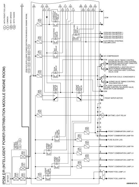 Nissan Altima 2007-2012 Service Manual: IPDM E/R (Intelligent power