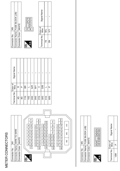 Nissan Altima 2007-2012 Service Manual: Combination meter - ECU