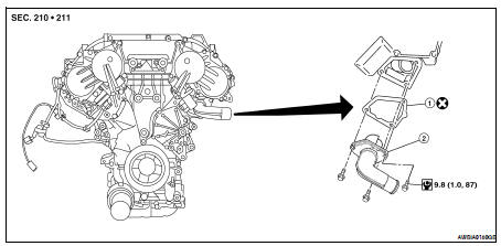 Nissan Altima Thermostat ~ Perfect Nissan