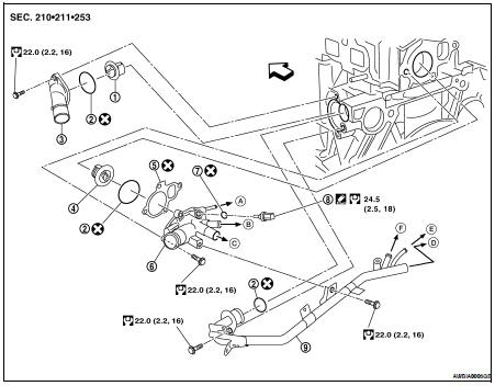 nissan altima manual 2012