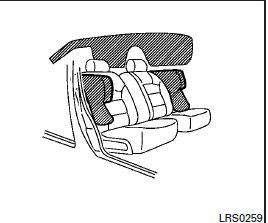 The side air bags are located in the outside of the