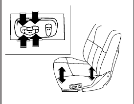 Seat lifter (if so equipped for driver’s