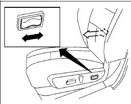 Lumbar support (if so equipped for