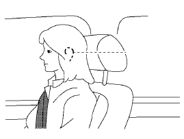 For adjustable head restraint/headrest