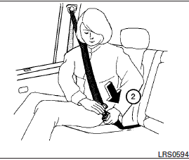 2 Slowly pull the seat belt out of the retractor