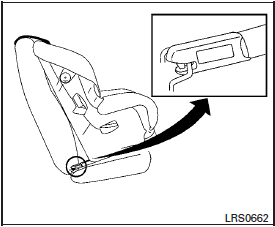 LATCH rigid-mounted attachment