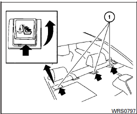 Top tether anchor point locations