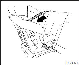 Rear-facing – step 3