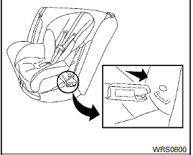 Forward-facing rigid-mounted – step 2