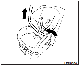 Forward-facing – step 5