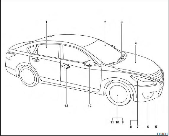 1. Power windows