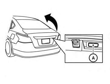 Opening the trunk lid