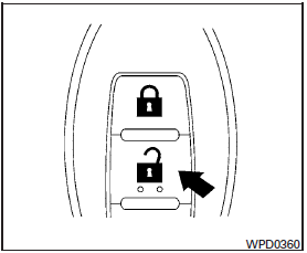 Unlocking doors