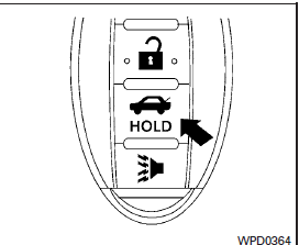 Intelligent Key