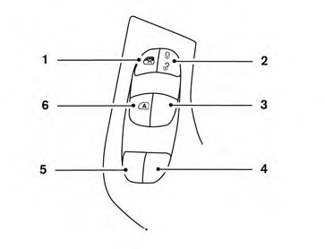 1. Window lock button