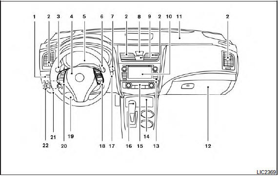 1. Instrument brightness control/Trip computer