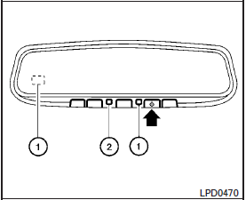 Type B - With compass