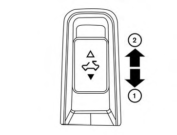 AUTOMATIC MOONROOF