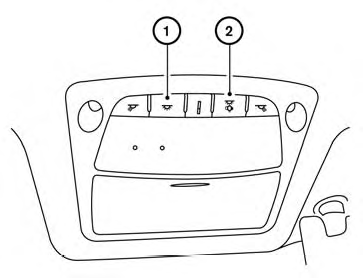 1 The interior light can be turned ON regardless