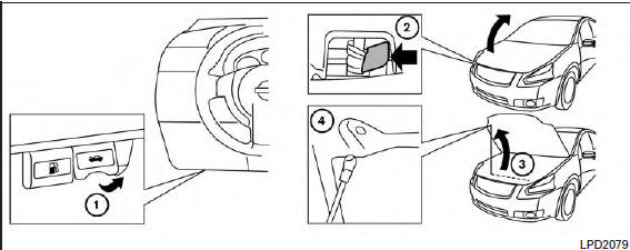 1 Pull the hood lock release handle located