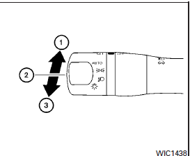 Headlight beam select