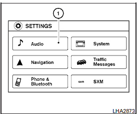 Touch screen operation