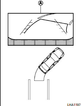 1. Visually check that the parking space is safe