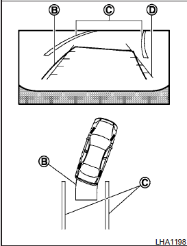 3. Slowly back up the vehicle adjusting the