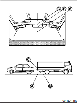 Backing up behind a projecting object