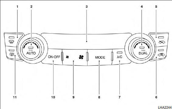 1.  (front defroster) button