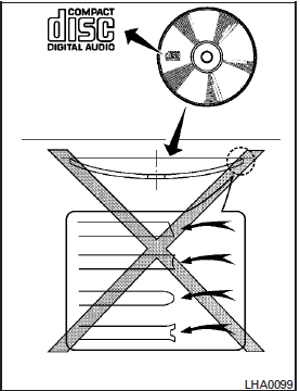 Compact disc (CD) player